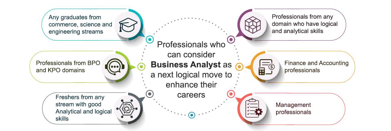 Who should do Data Analyst Course - ExcelR