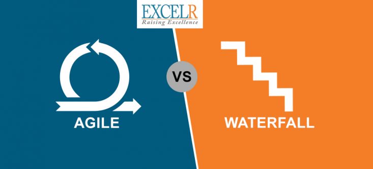 Waterfall Vs Agile